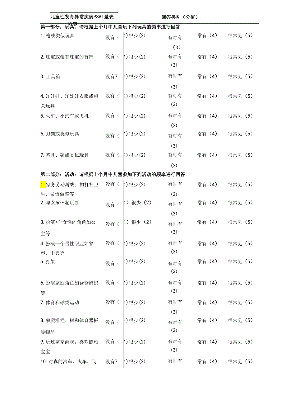 儿童性发育异常疾病PSAI量表.docx_第1页