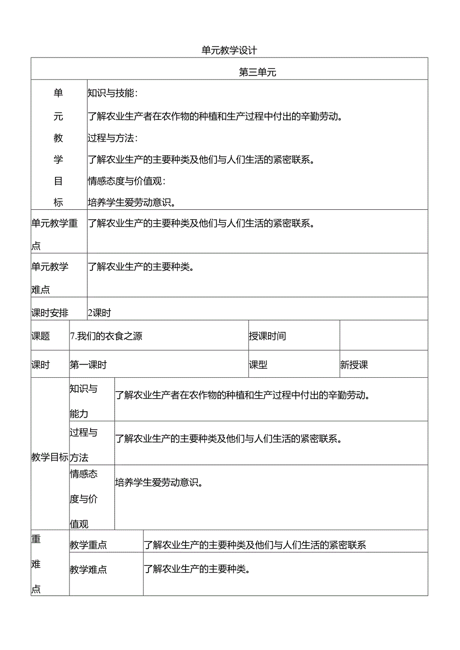 部编版四年级下册道德与法治我们的衣食之源教学设计.docx_第1页