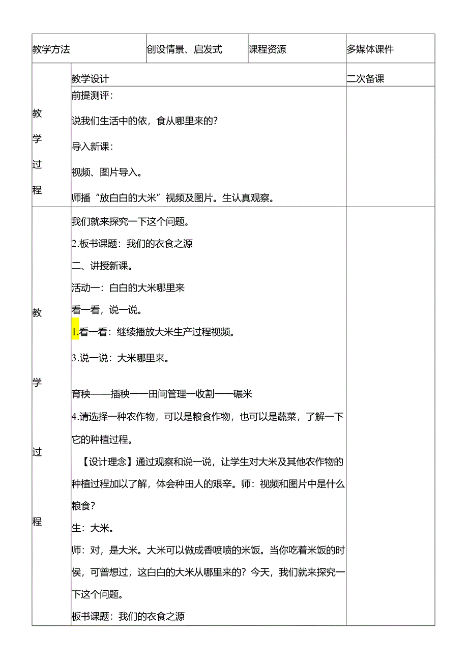 部编版四年级下册道德与法治我们的衣食之源教学设计.docx_第2页