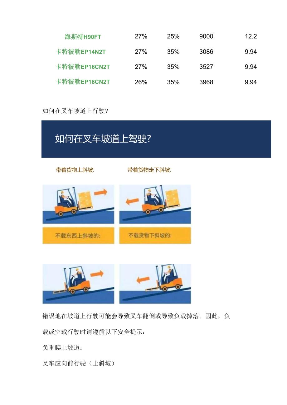 叉车坡道常见的错误.docx_第3页