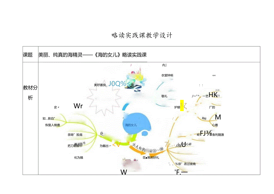 略读实践课：《海的女儿》教学设计.docx_第1页