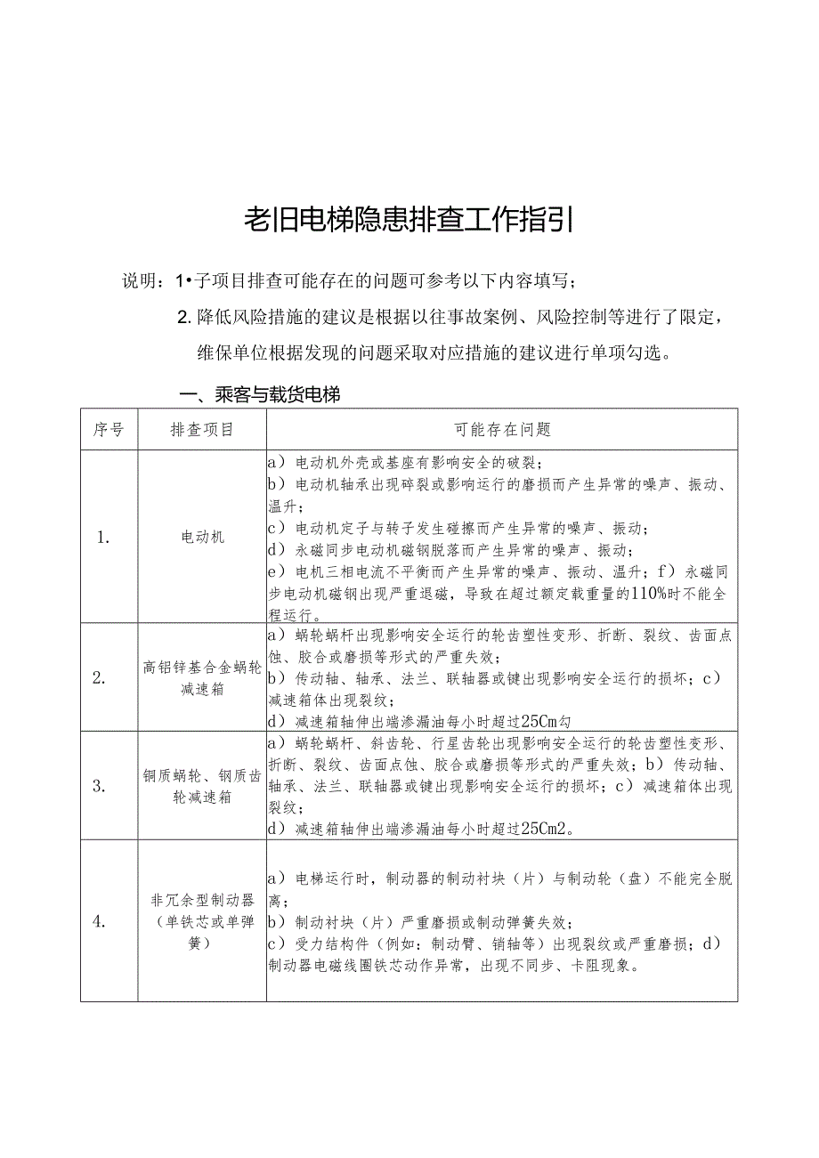 老旧电梯隐患排查工作指引.docx_第1页