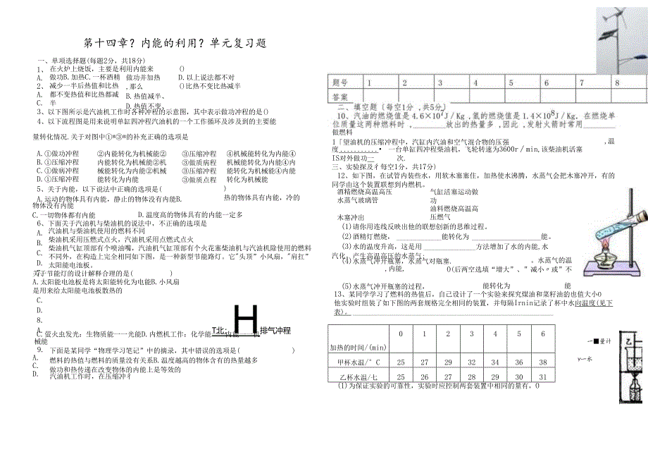 人教版九年级全一册：第十四章内能的利用测试题(无答案).docx_第1页