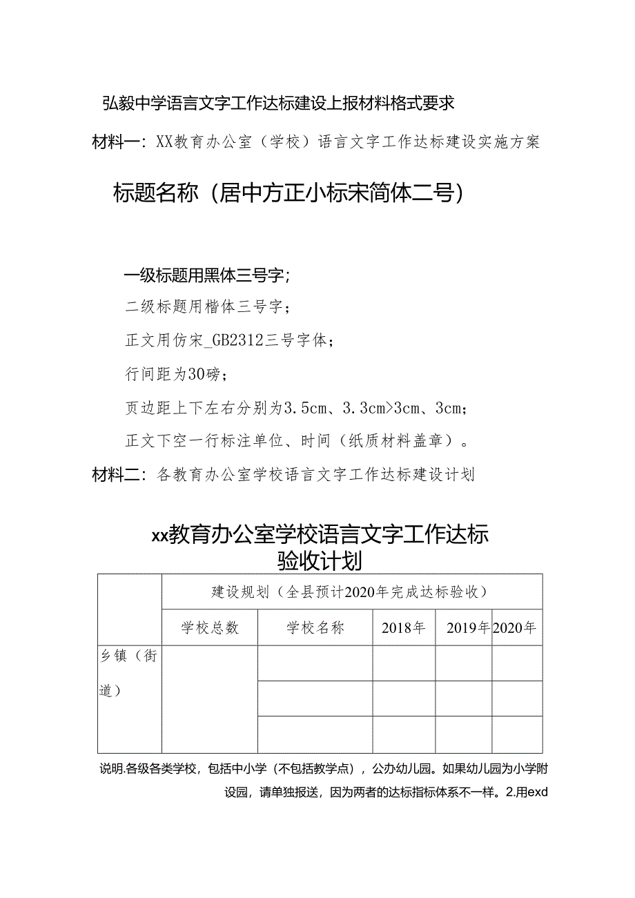 弘毅中学语言文字工作达标建设上报材料格式要求.docx_第1页