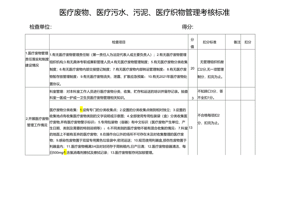 医疗废物、医疗污水、污泥、医疗织物管理考核标准打分表.docx_第1页