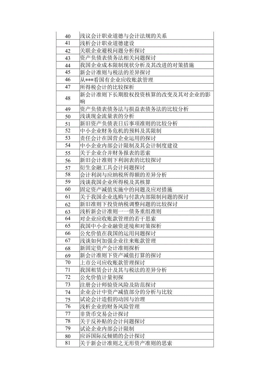 西南大学网络教育学院2011年春.docx_第2页