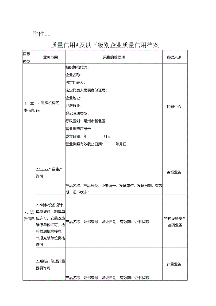 工业企业质量信用等级评价申请表.docx_第2页