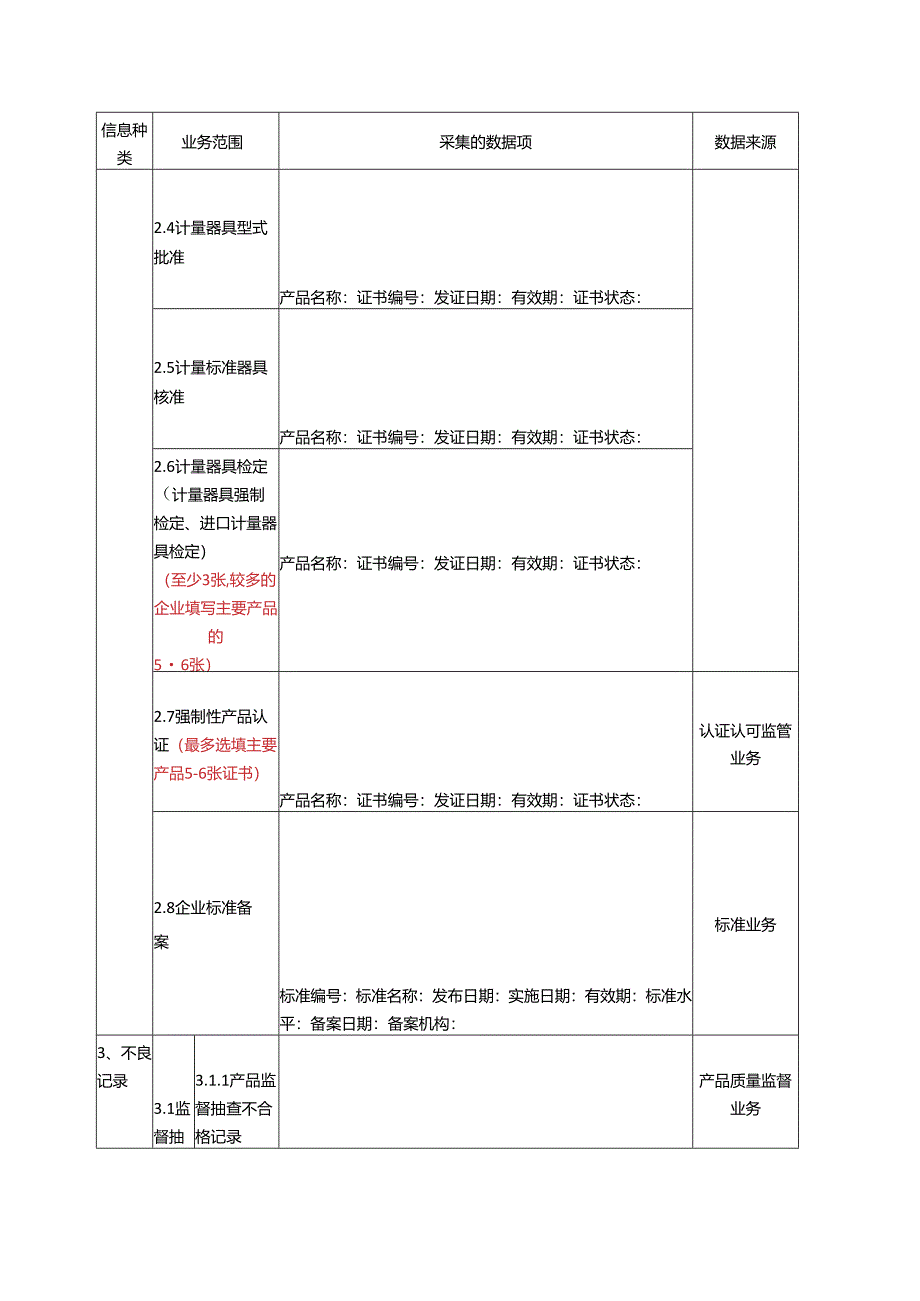 工业企业质量信用等级评价申请表.docx_第3页