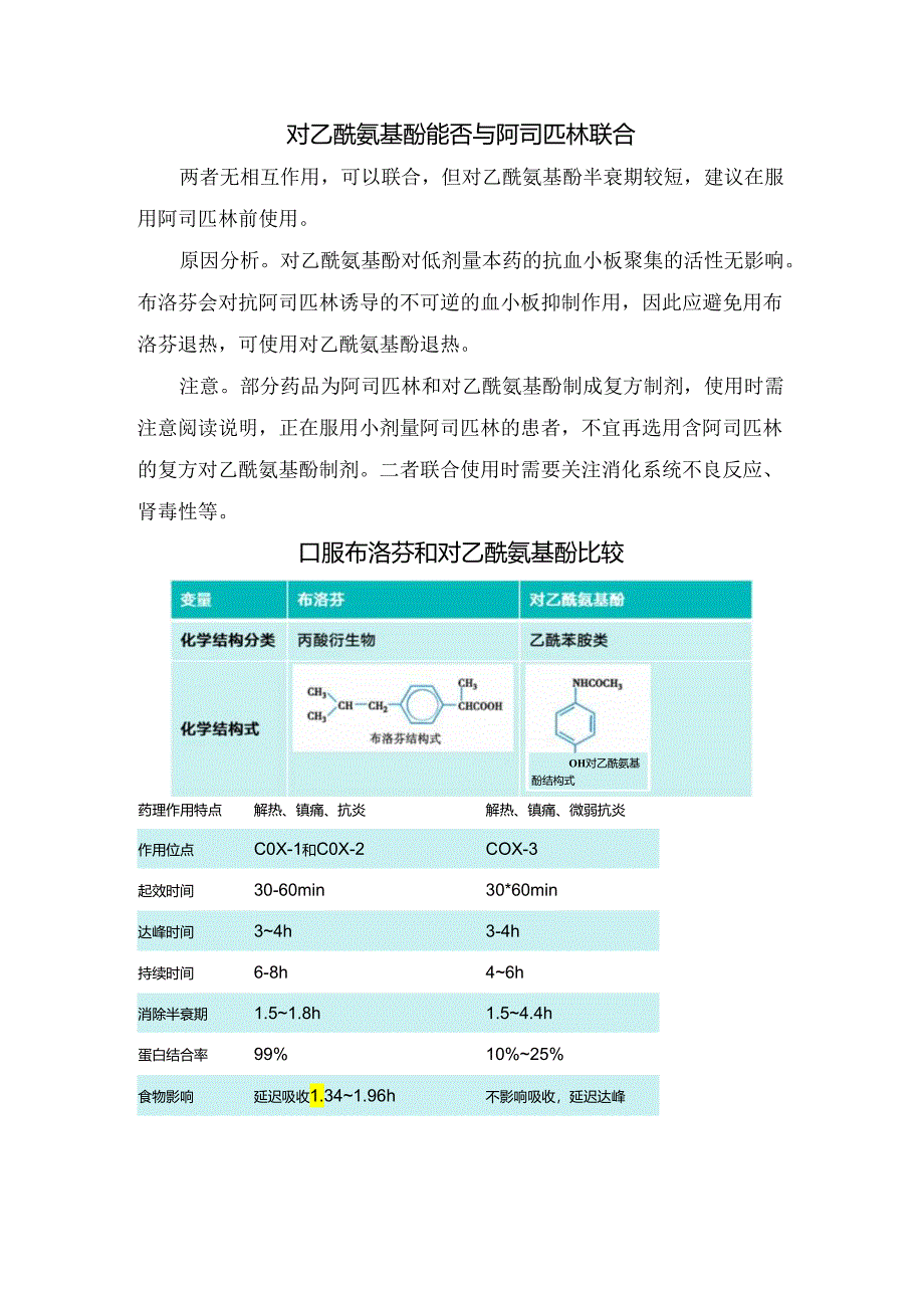 临床阿司匹林药物作用、与布洛芬乙酰氨基酚联用、药物区别及特殊人群使用注意事项.docx_第2页