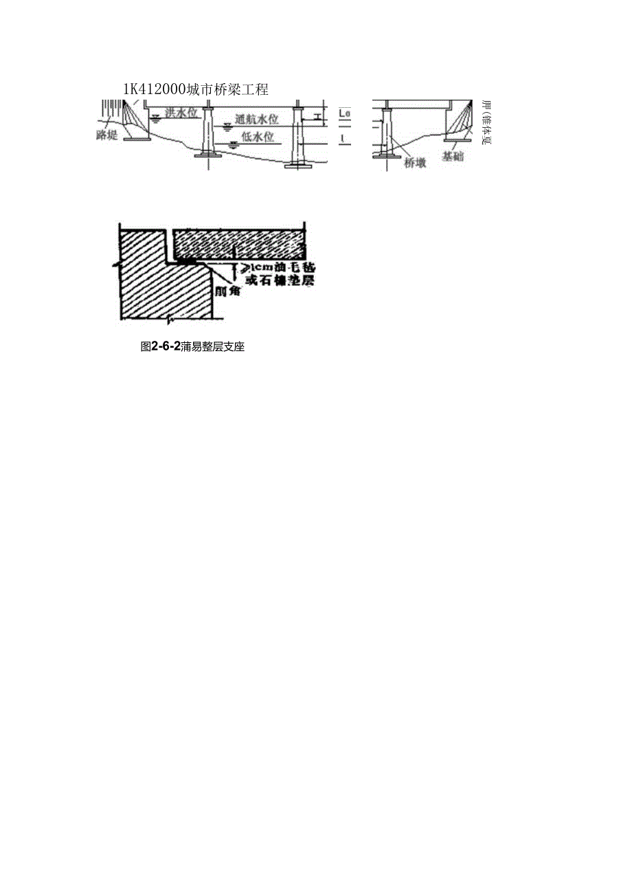 2城市桥梁工程.docx_第1页