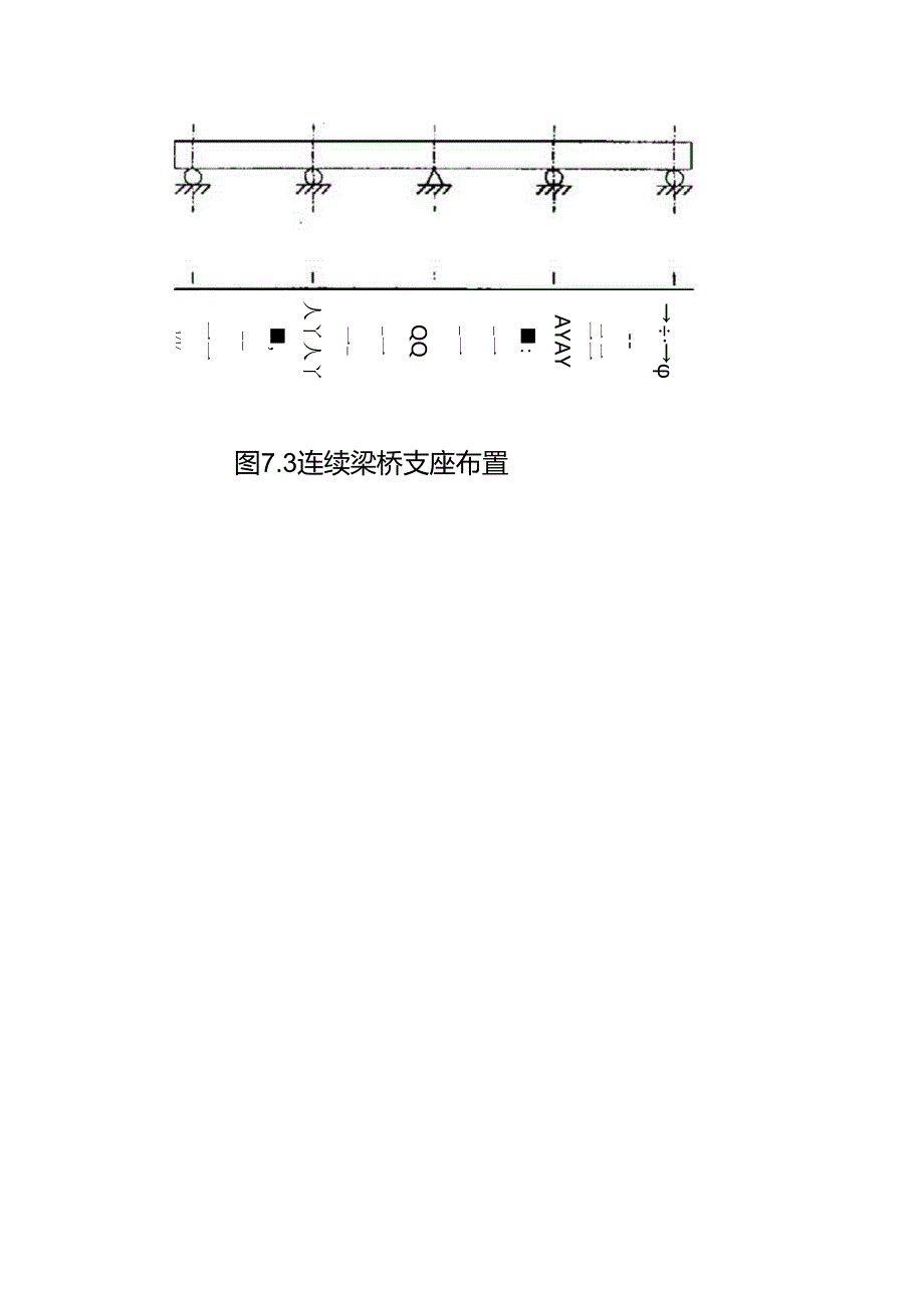 2城市桥梁工程.docx_第3页