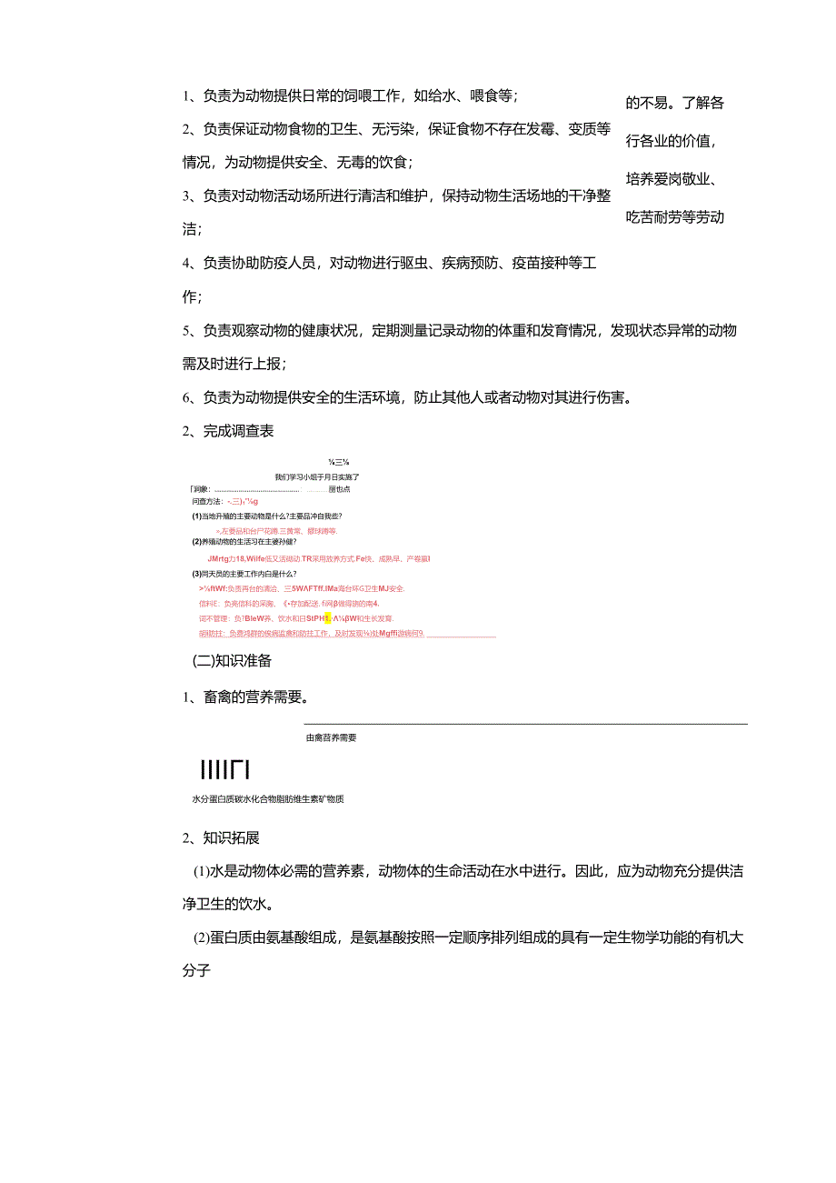 人教版劳动教育七上 劳动项目十《体验饲养员工作》教学设计.docx_第2页