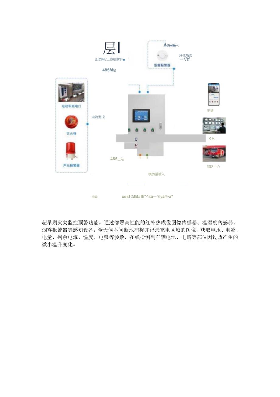 电动车棚充电报警系统.docx_第2页