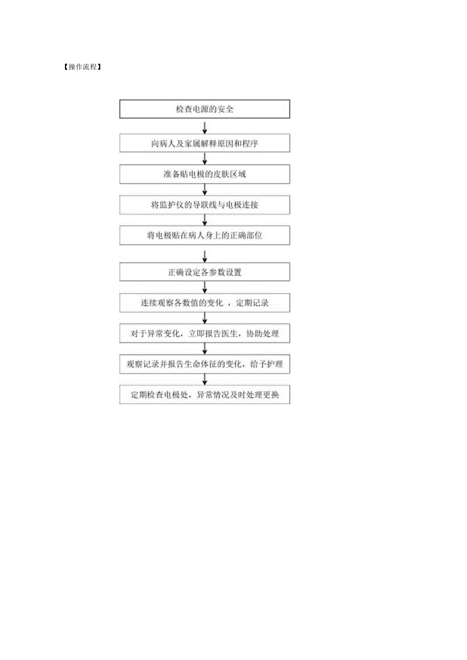 心电监护仪操作规程及流程.docx_第2页