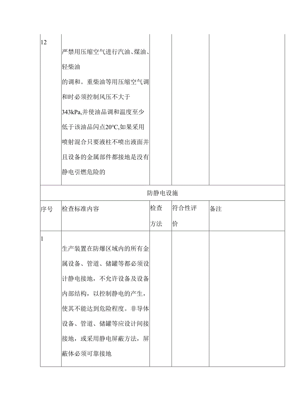 某企业春季安全检查表.docx_第3页