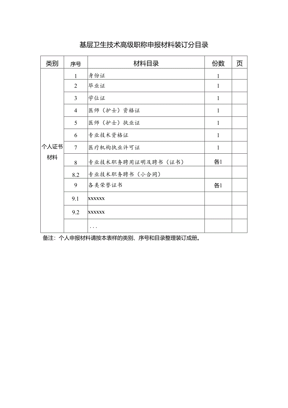 材料装订目录（个人证书部分） 基层卫生技术高级职称申报材料装订分目录.docx_第1页