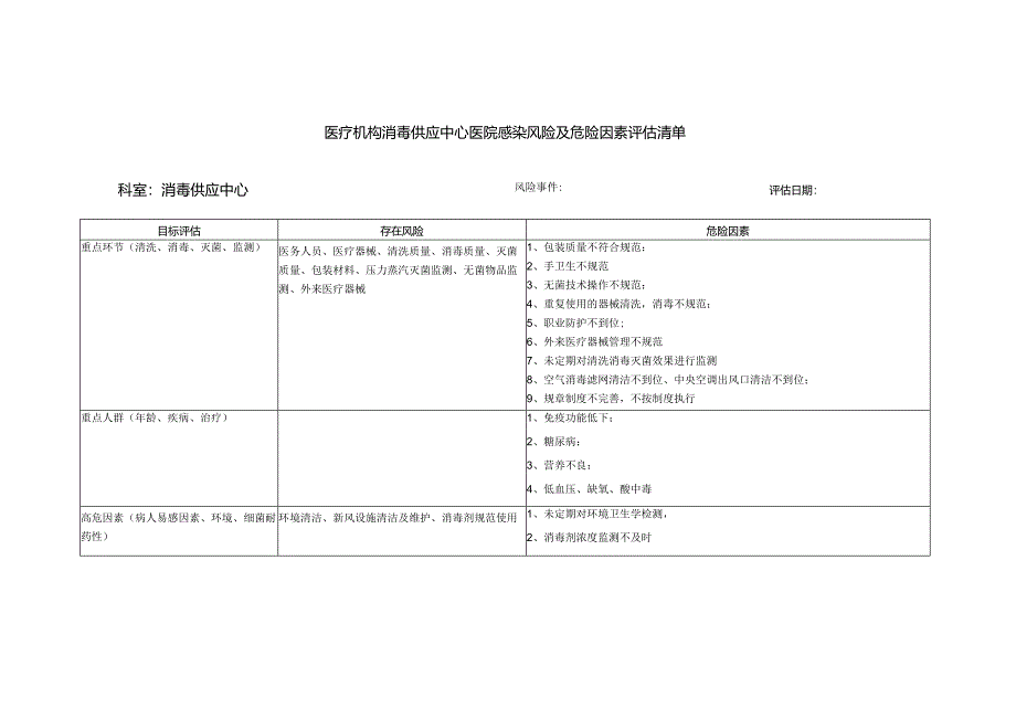 医疗机构消毒供应中心医院感染风险及危险因素评估清单.docx_第1页