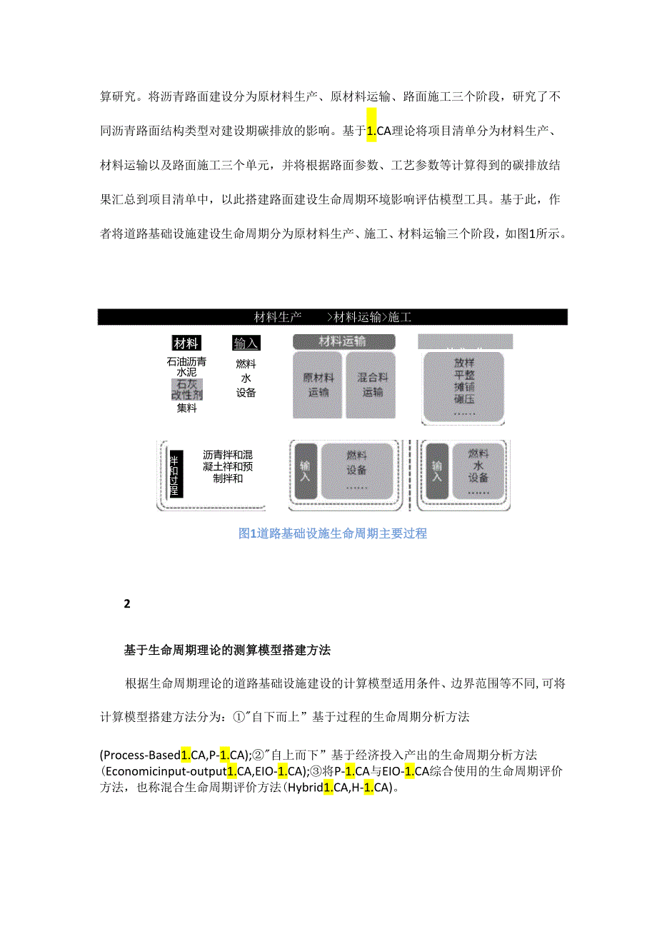 公路工程基础设施建设碳排放测算方法研究综述.docx_第2页