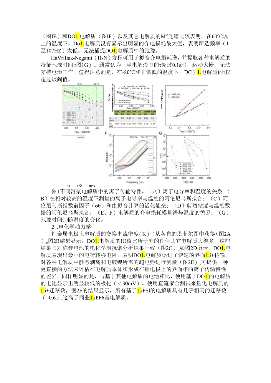 LiNO3添加剂新发现 低温锂金属电池性能大提升.docx_第3页