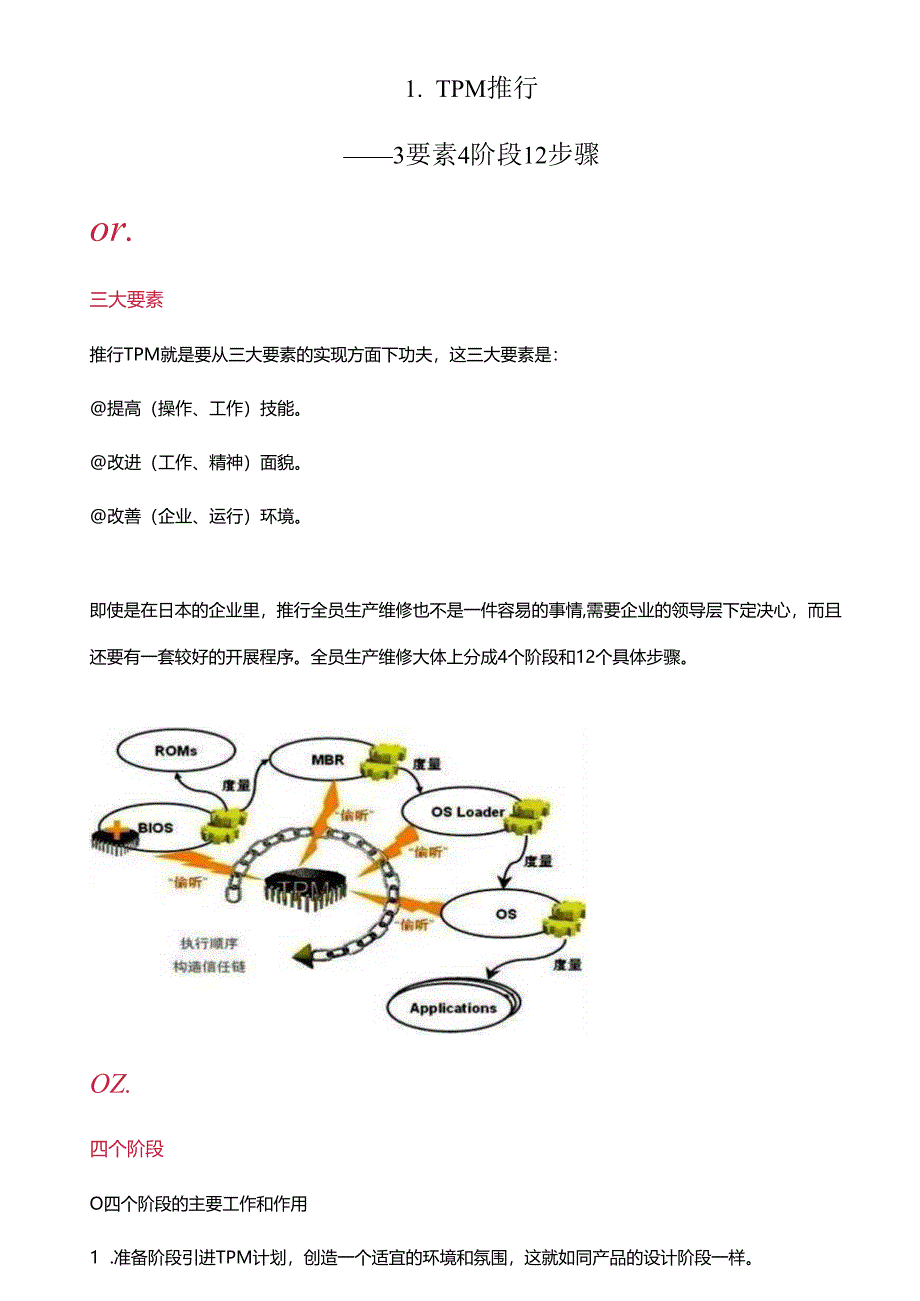 TPM推行培训资料.docx_第1页