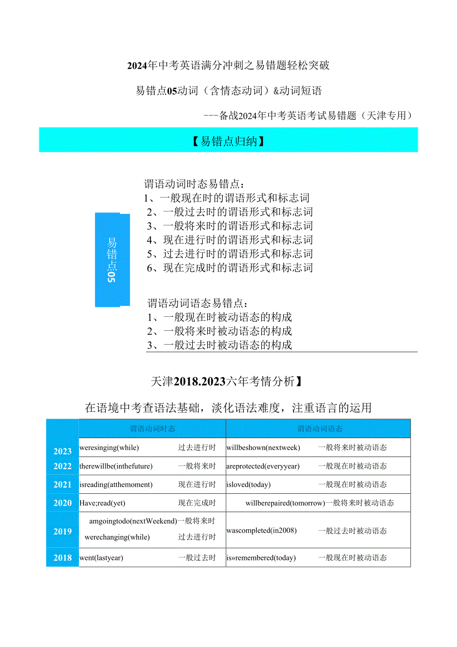 易错点05：谓语动词时态&语态（天津专用）解析.docx_第1页