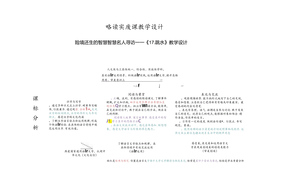 5.略读实践课：《跳水》教学设计.docx_第1页