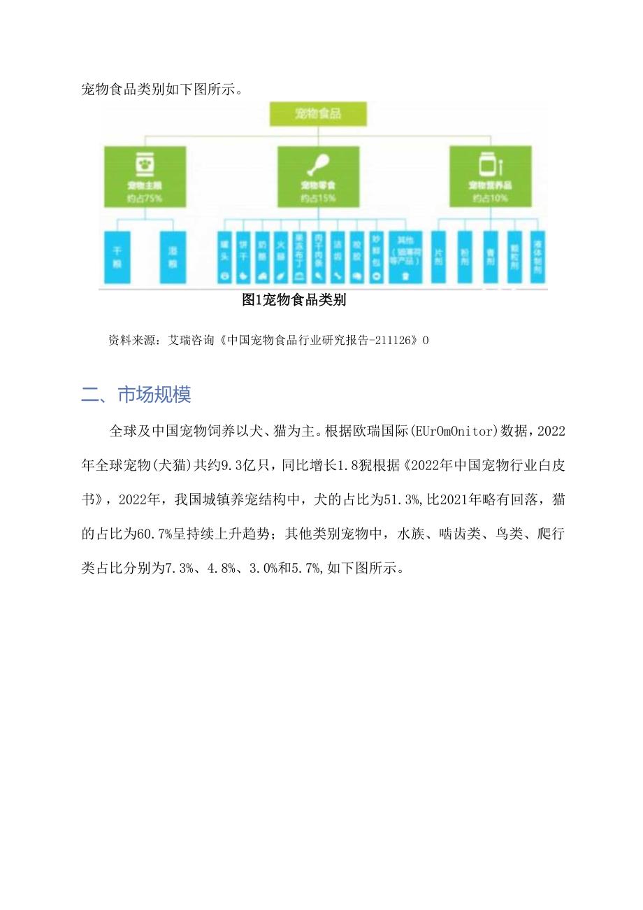 2024宠物食品行业研究报告.docx_第2页