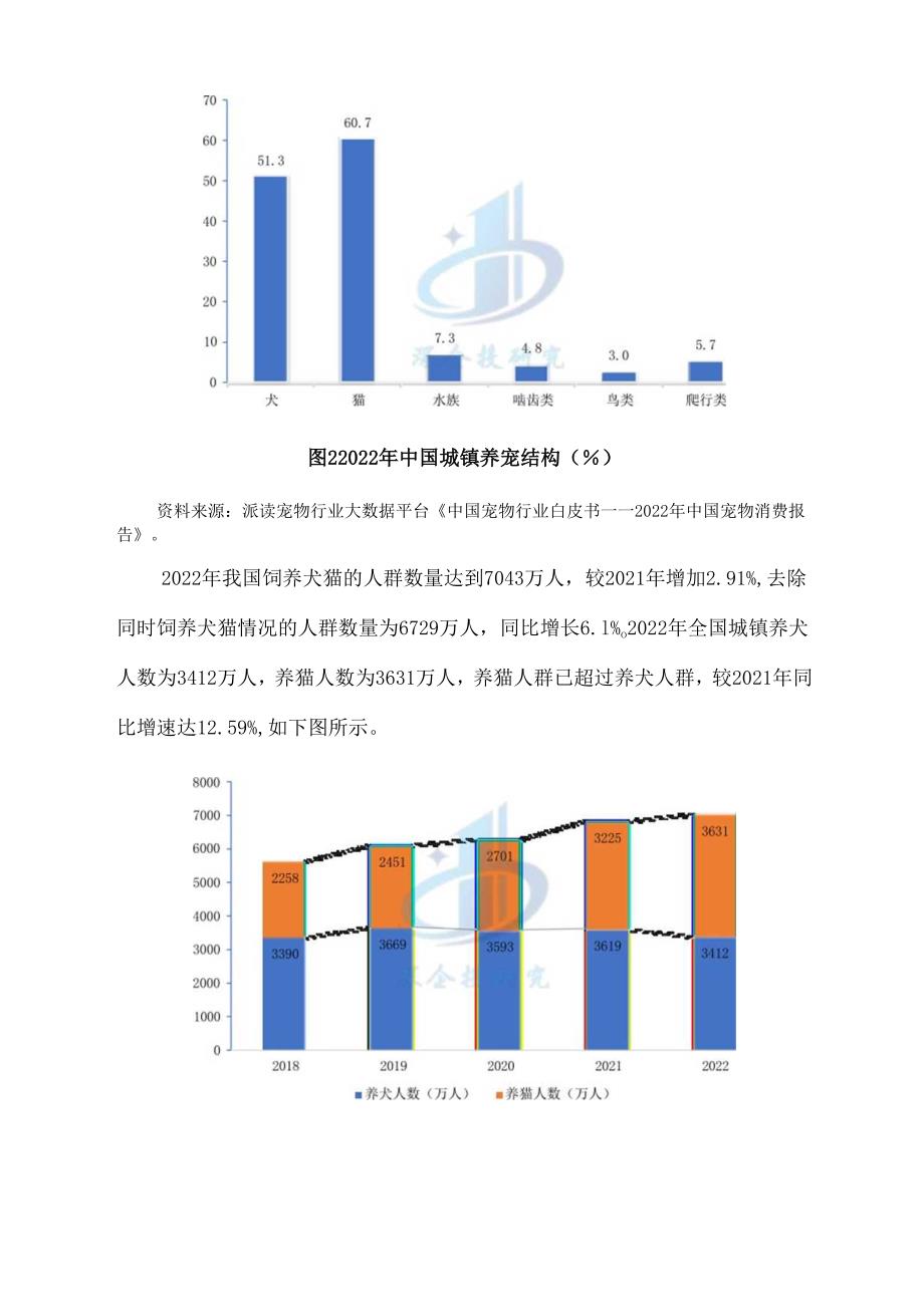 2024宠物食品行业研究报告.docx_第3页