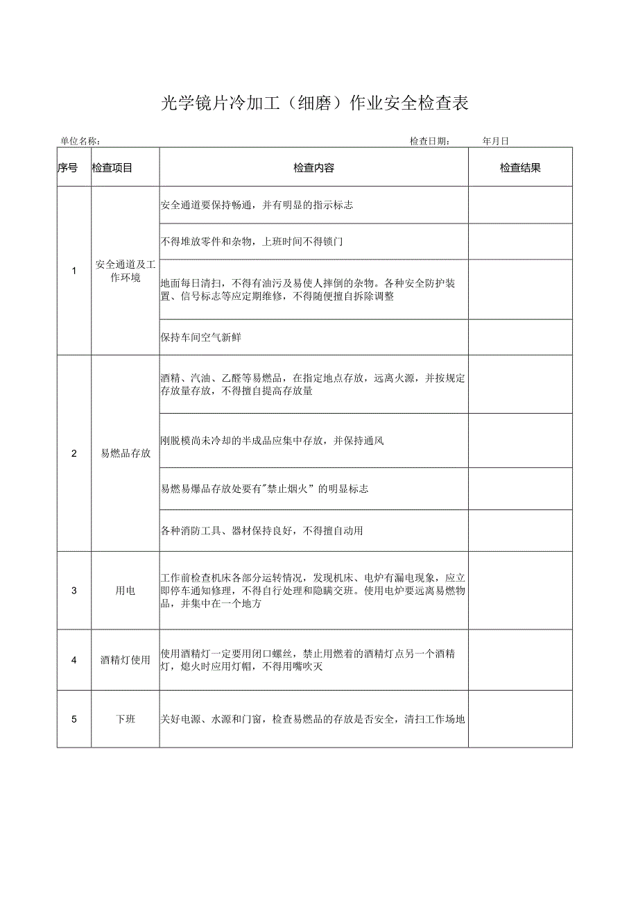 光学镜片冷加工（细磨）作业安全检查表.docx_第1页