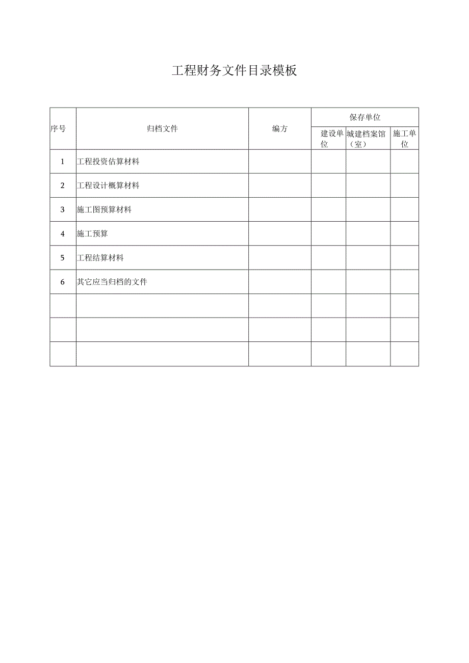 工程财务文件目录模板.docx_第1页