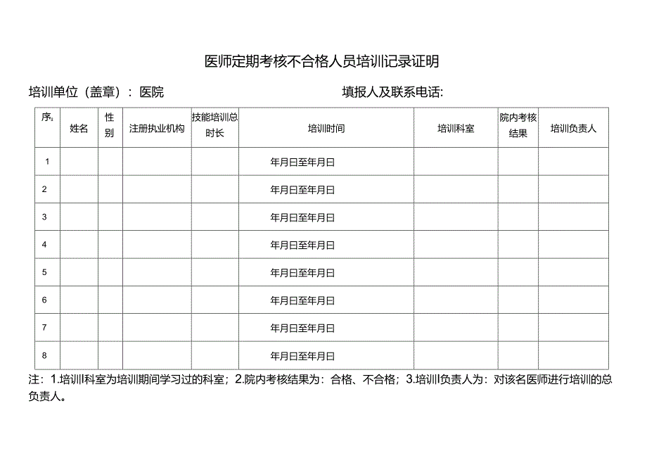 医师定期考核不合格人员培训记录证明.docx_第1页