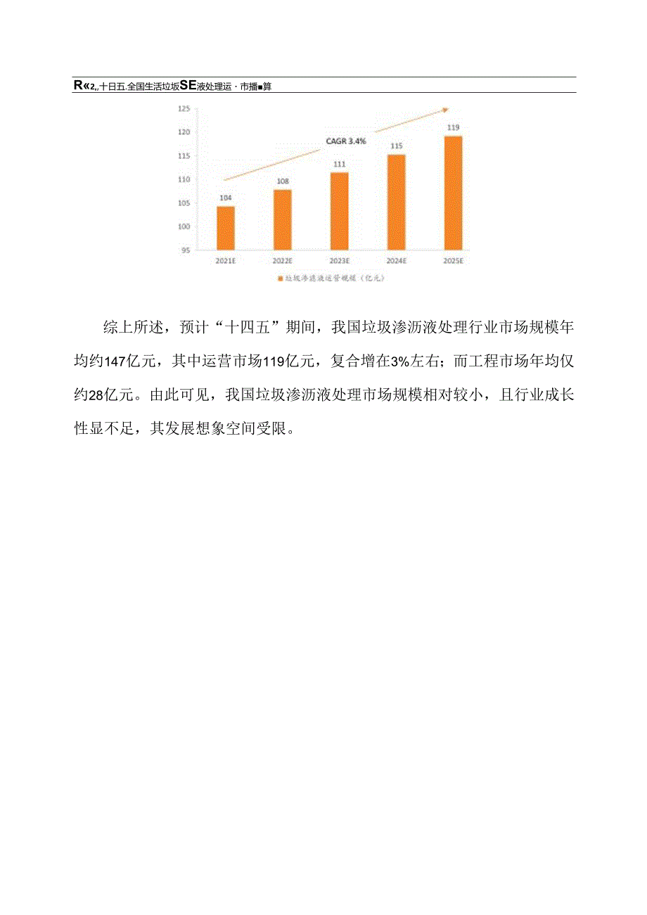 行业研究：“十四五”我国生活垃圾渗沥液处理工程市场与运营市场规模测算.docx_第3页