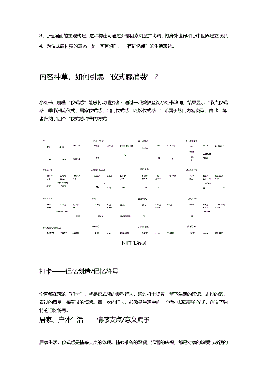 月均互动超50万！“仪式感”何以盛行？小红书数据分析揭示消费动力.docx_第3页