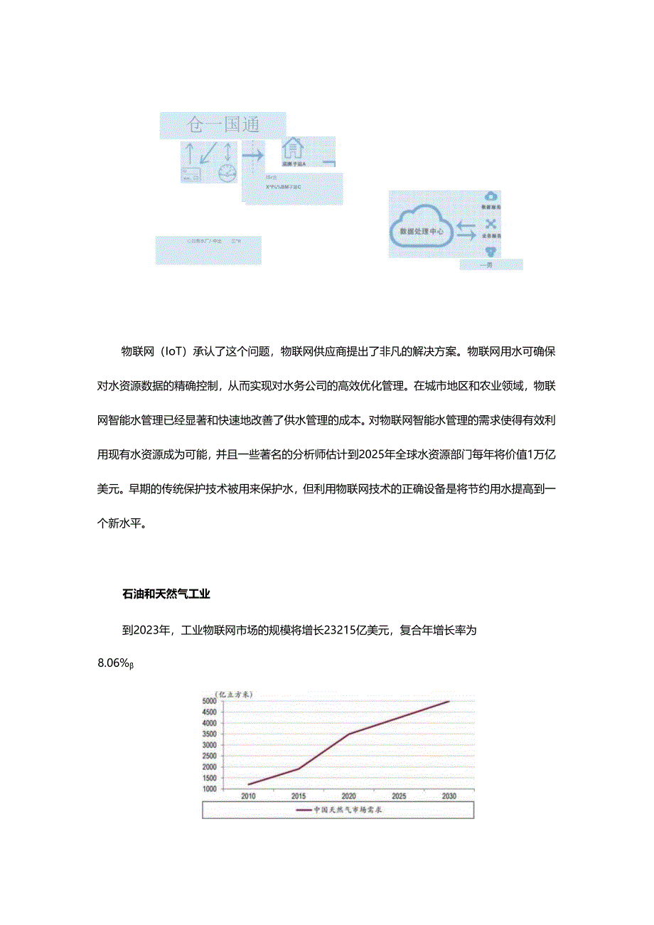 悄然静变：深入了解工业物联网！.docx_第2页