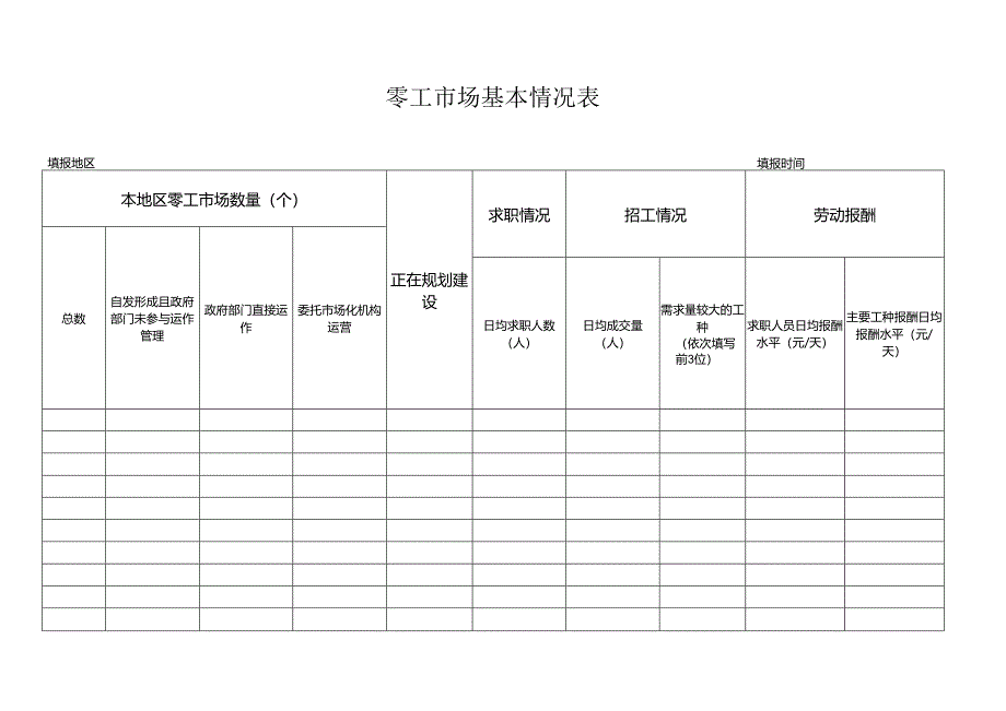 零工市场基本情况表.docx_第1页