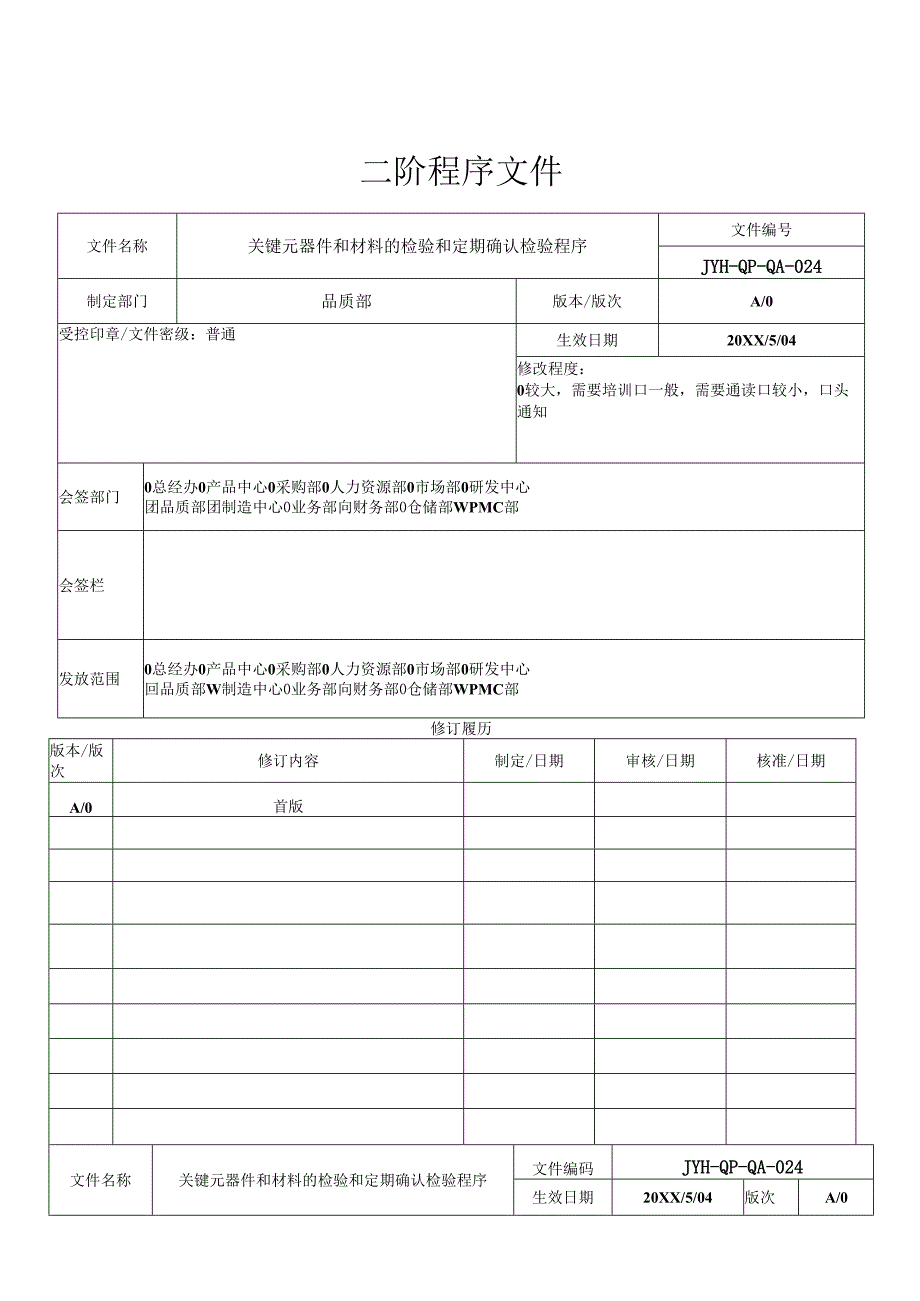 关键元器件和材料的检验和定期确认检验程序.docx_第1页