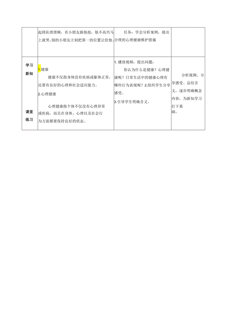 幼儿身心发展及保育 课件 项目6 婴幼儿的心理健康及维护.docx_第2页