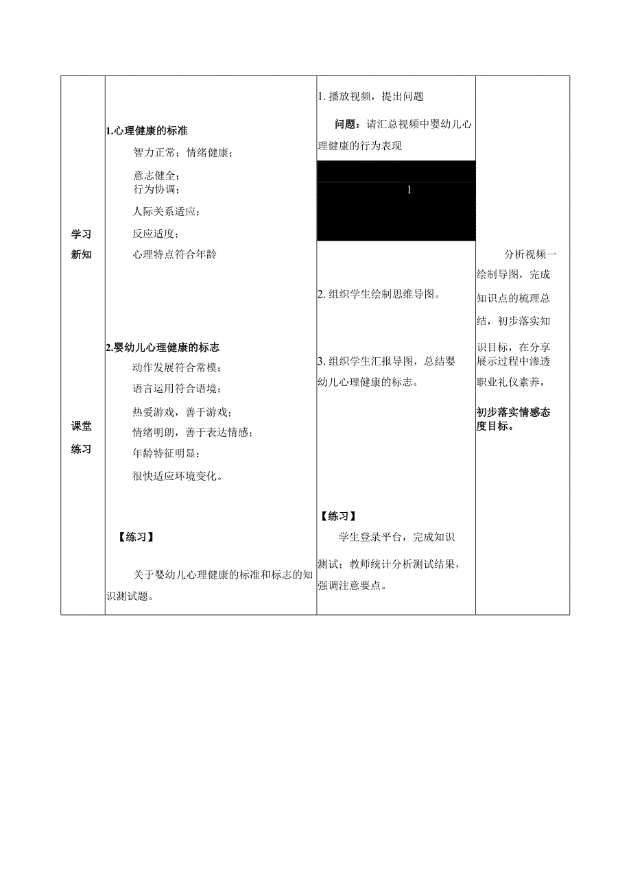 幼儿身心发展及保育 课件 项目6 婴幼儿的心理健康及维护.docx_第3页