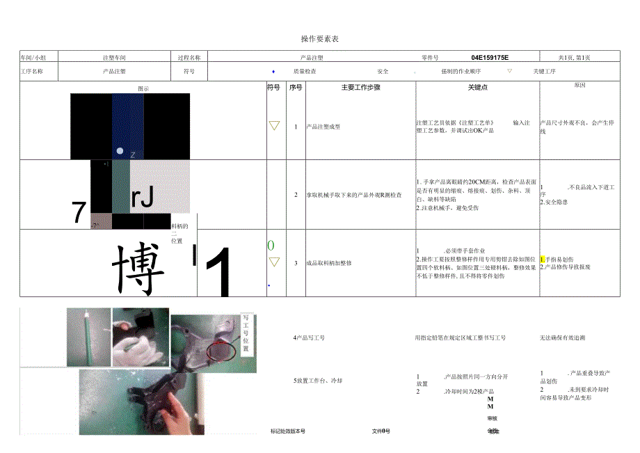 产品注塑生产作业指导书(SOP).docx_第1页