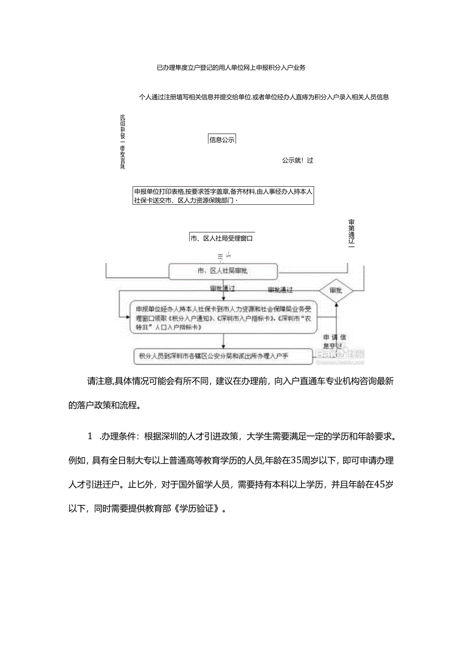 大学生在深圳落户工作户口办理（流程+条件）深圳入户直通车.docx_第2页