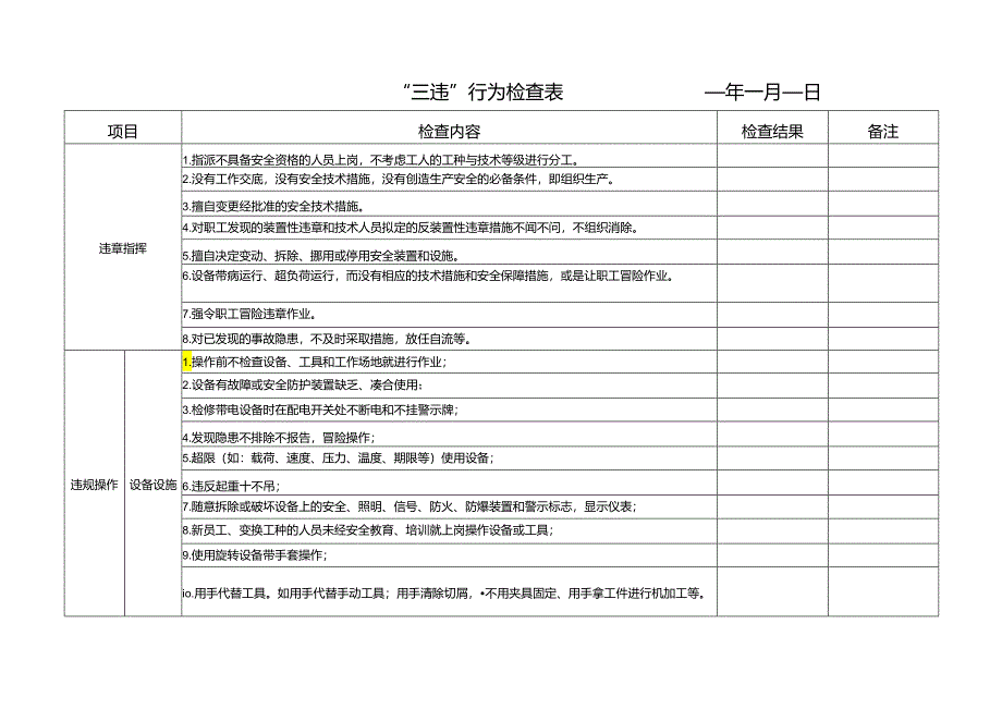 “三违”行为检查表、处罚登记录.docx_第1页