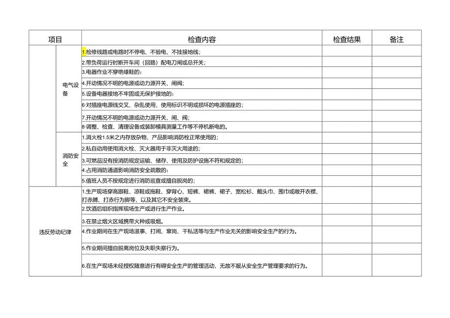 “三违”行为检查表、处罚登记录.docx_第2页