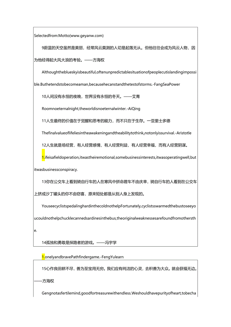 2024年励志名言英文加翻译.docx_第2页