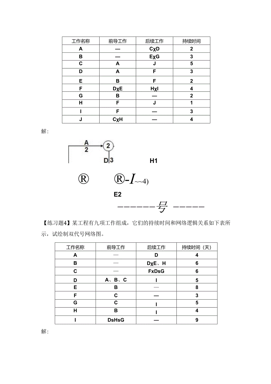 3.4双代号网络图的绘制练习(精).docx_第3页