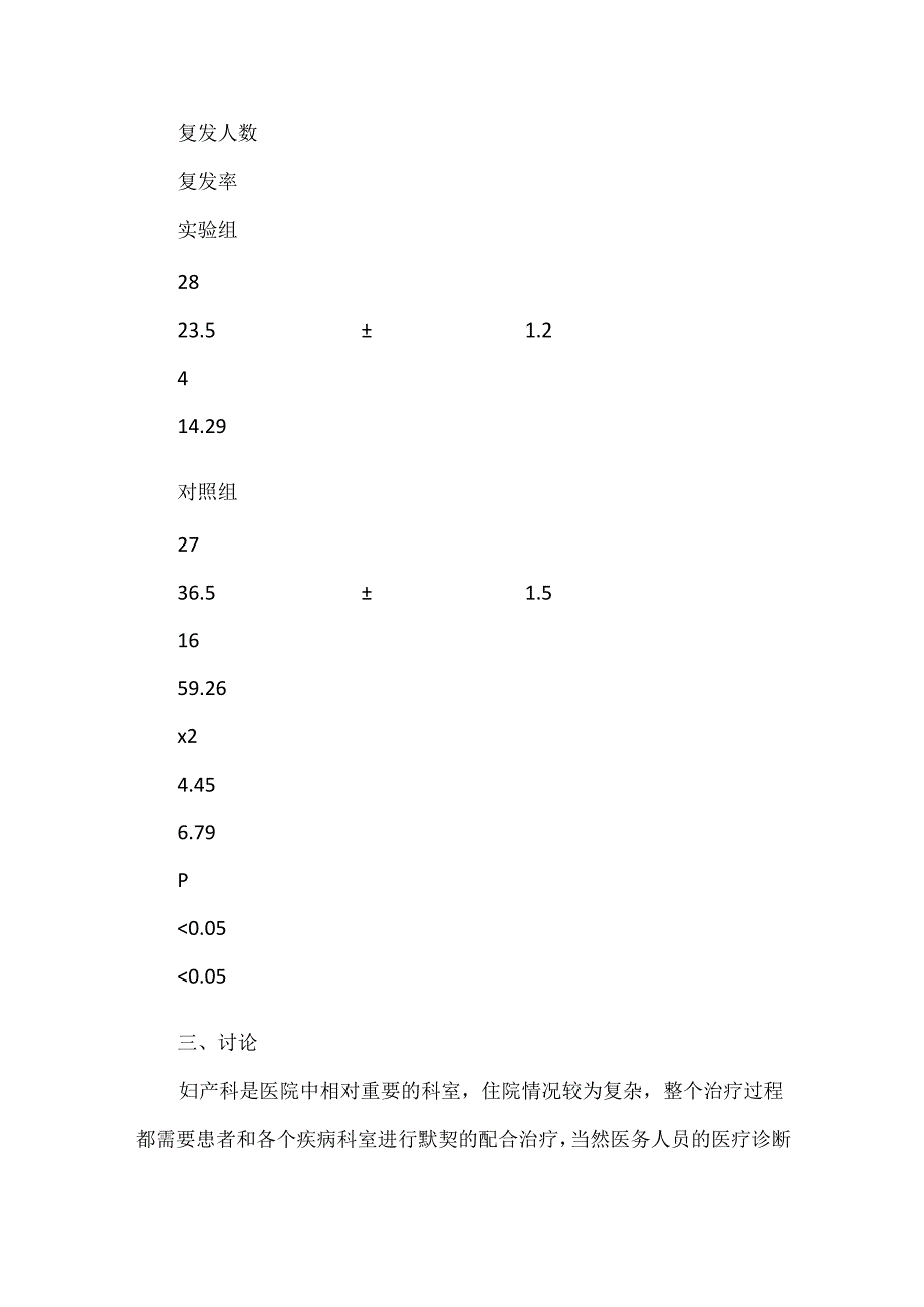 优质护理在妇产科疾病中和常规护理的效果对比研究.docx_第3页