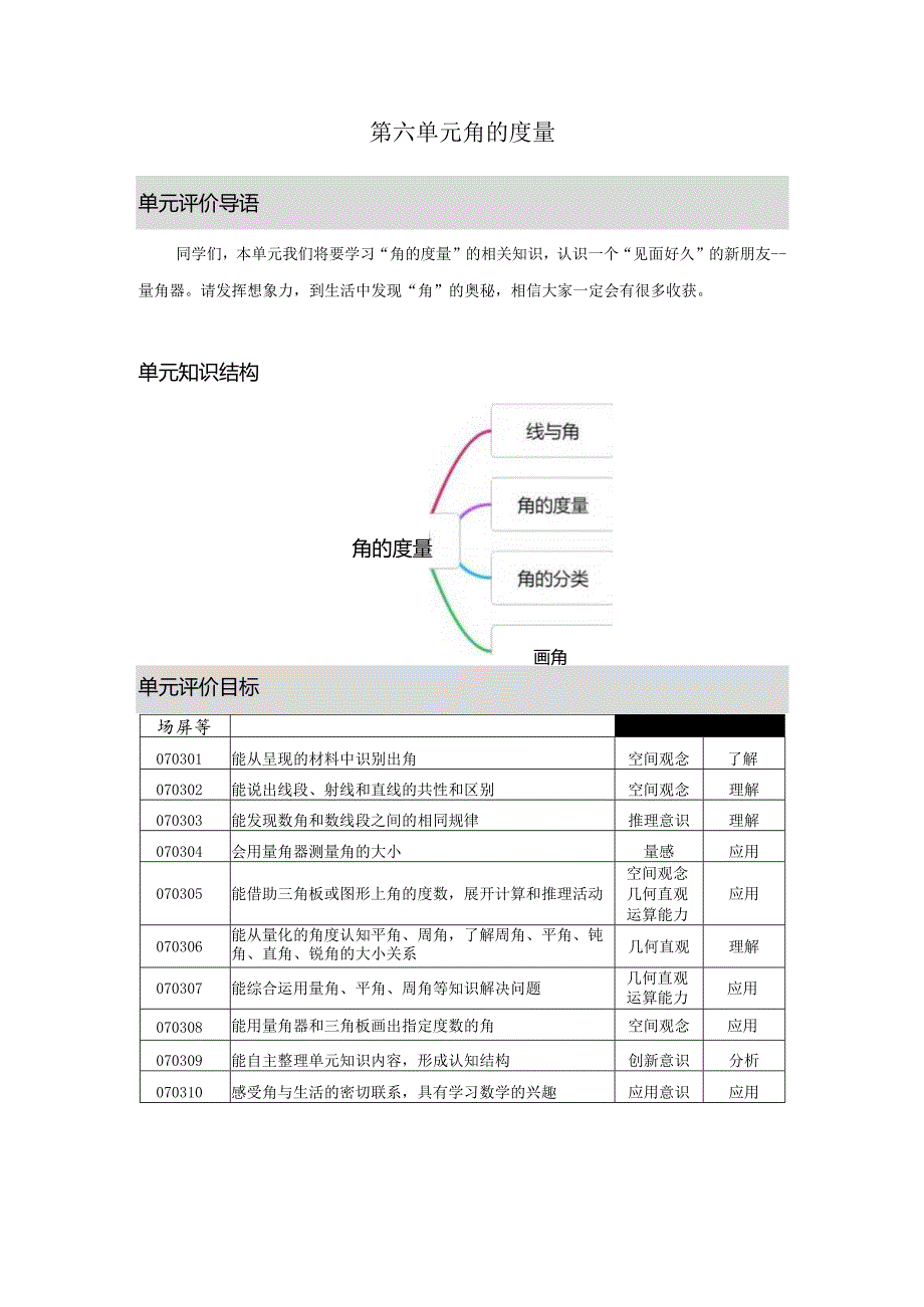 人教版四年级上册第三单元《角的度量》整单元作业设计.docx_第1页