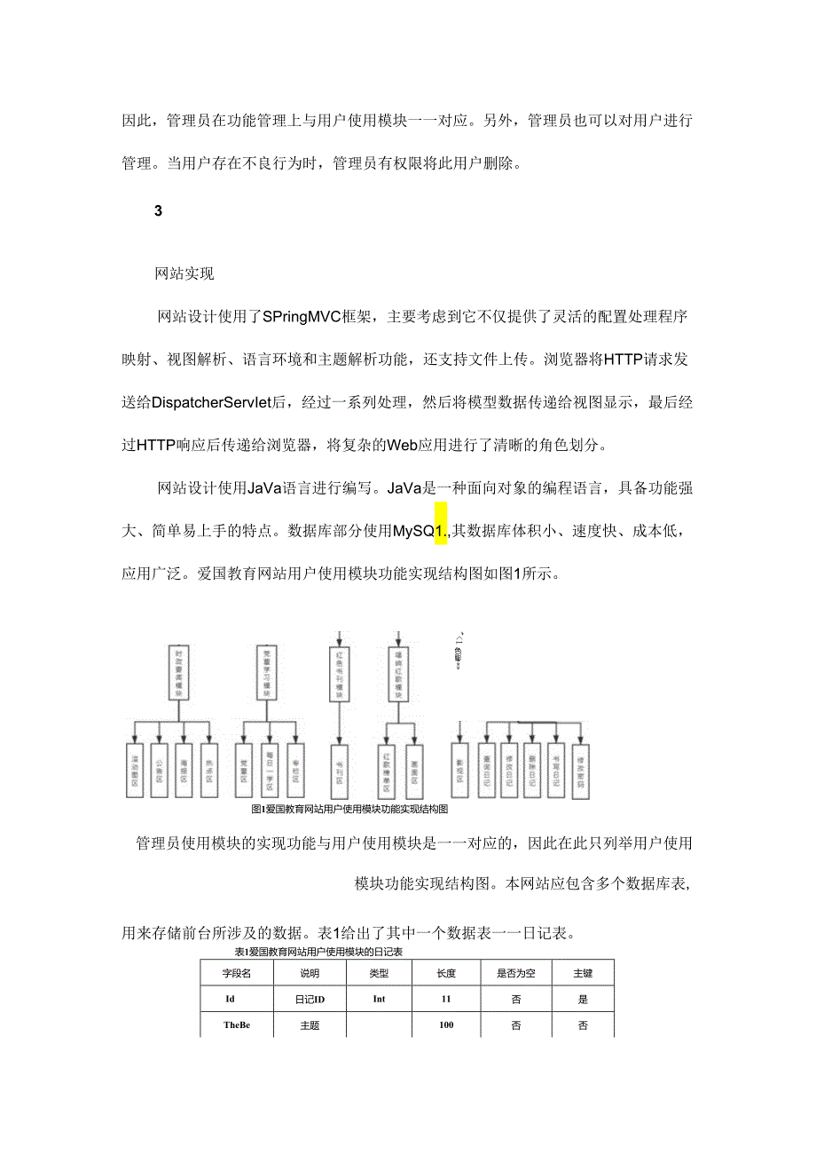 基于SpringMVC框架的爱国教育网站设计与实现.docx_第3页