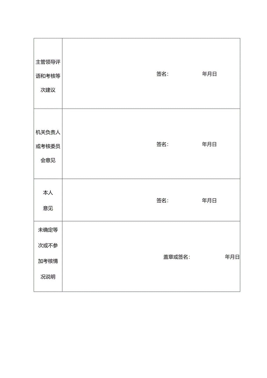 公务员年度考核登记表(样表).docx_第3页