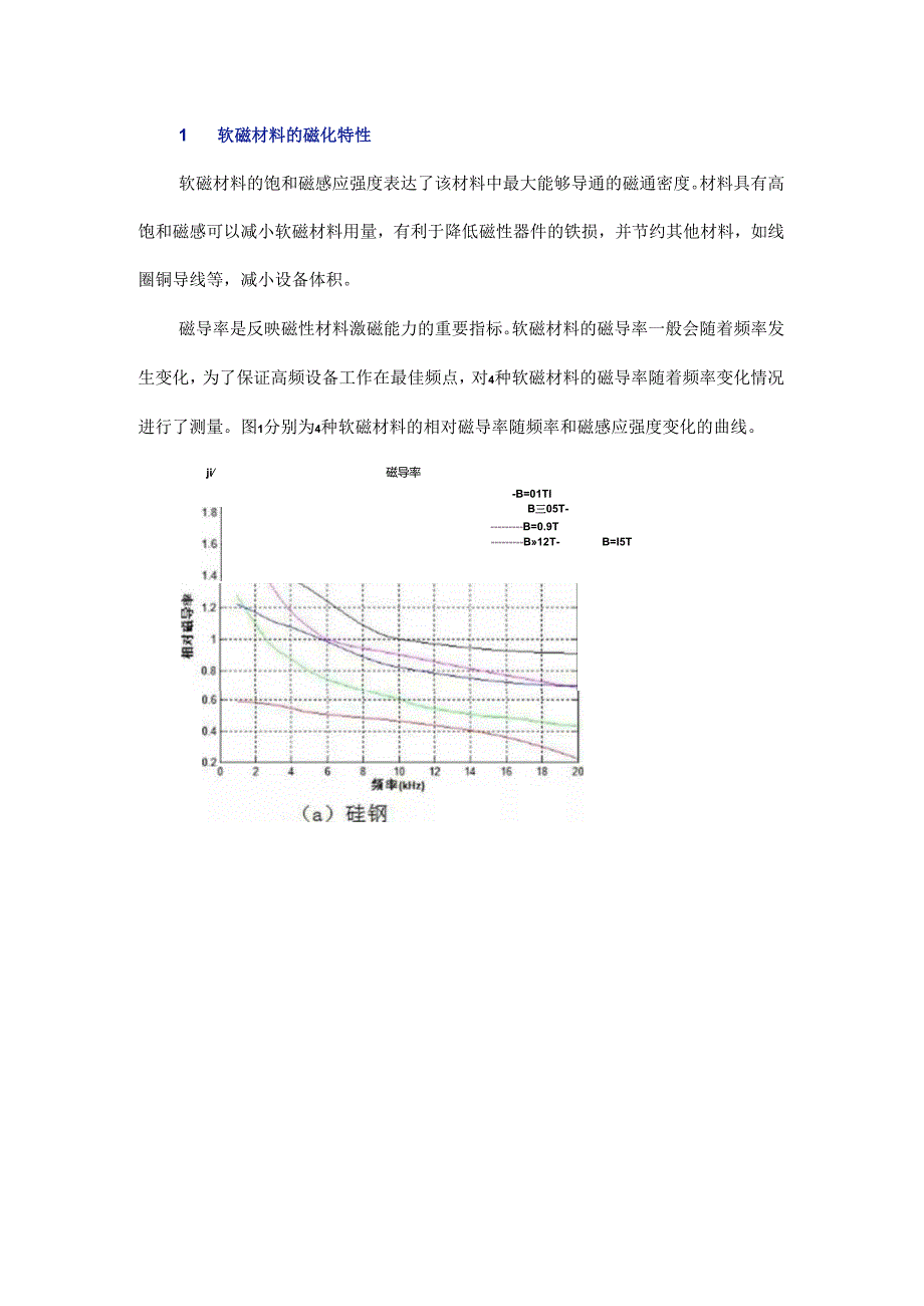 软磁材料高频磁化特性和损耗特性分析.docx_第2页