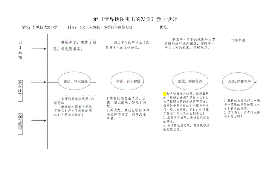 3、8、13、18、23、28课eepo教案.docx_第3页